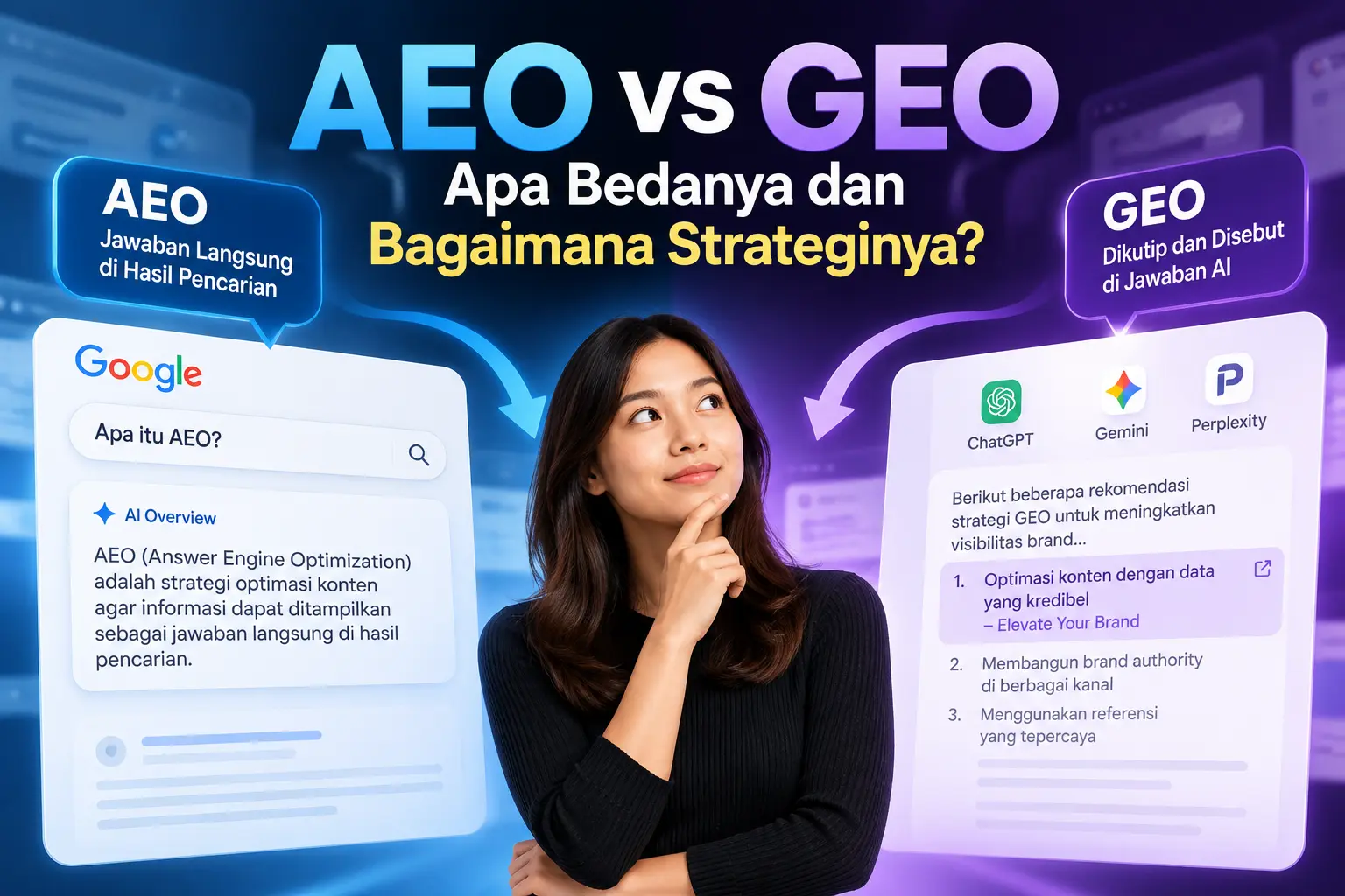 perbedaan aeo dan geo